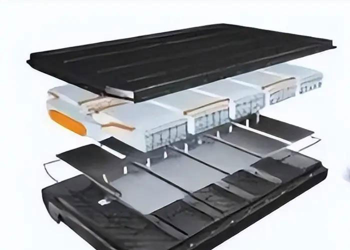 新能源车电池包聚氨酯封装技术